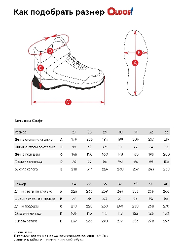 Таблица размеров одежды