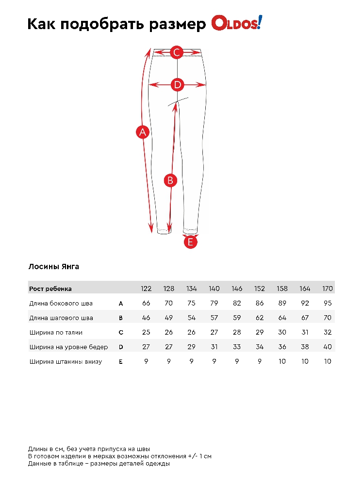 Таблица размеров одежды