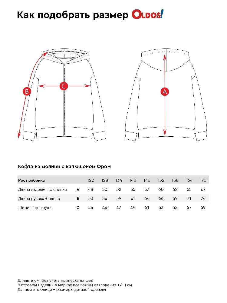 Таблица размеров одежды